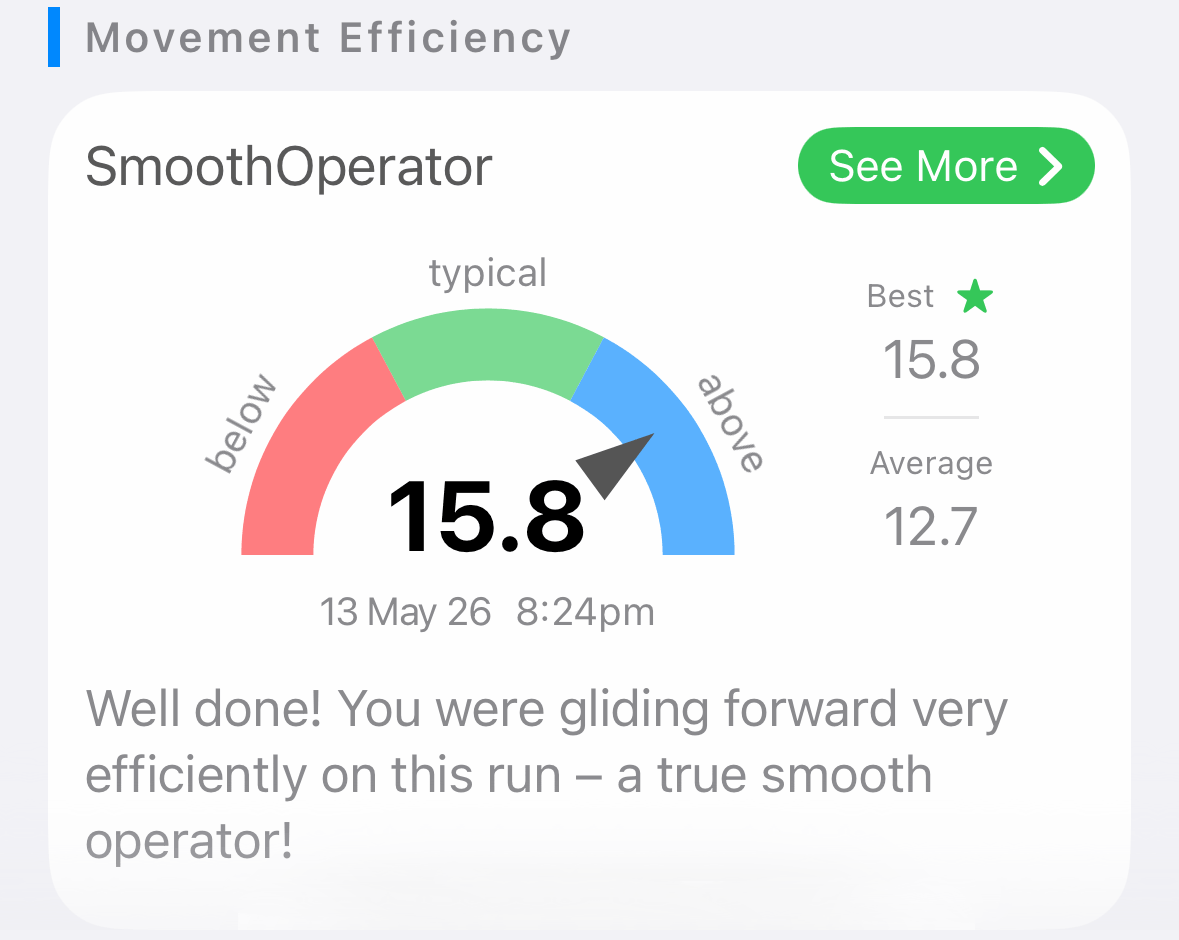 SmoothOperator gauge showing your stride efficiency score